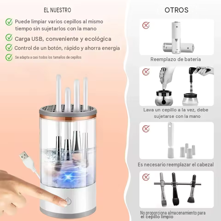 BLUSHWASH - LIMPIADOR 2 EN 1 PARA BROCHAS Y BEAUTY BLENDERS