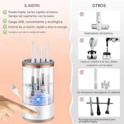 BLUSHWASH - LIMPIADOR 2 EN 1 PARA BROCHAS Y BEAUTY BLENDERS